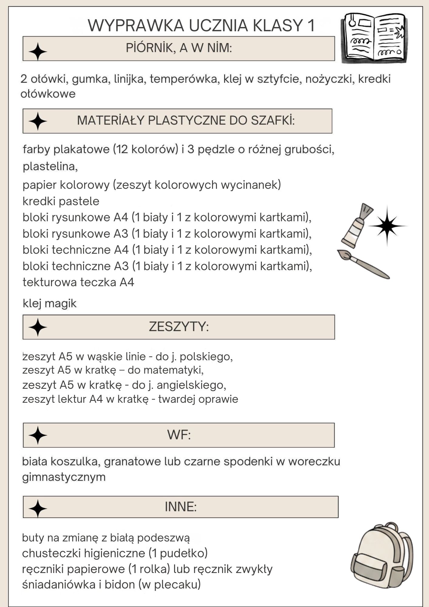 wyprawka kl.1 lista przyborów dla kl. 1
